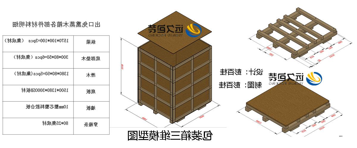 <a href='http://i0.shoushou123.com/'>买球平台</a>的设计需要考虑流通环境和经济性